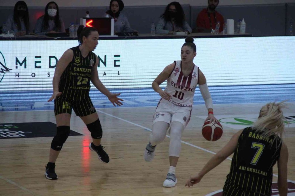 KBSL: Elazığ İl Özel İdare: 68 – Çankaya Üniversitesi: 81