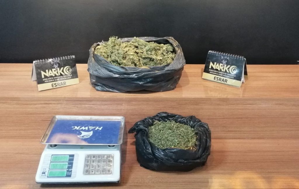 Şanlıurfa’da nefes kesen uyuşturucu operasyonu: 33 gözaltı