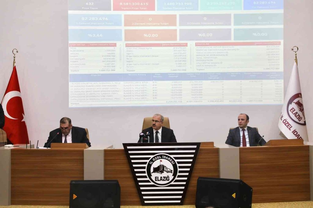 Elazığ’da il koordinasyon kurulu toplantısı gerçekleştirildi
