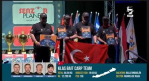 IBCC INTERNATIONAL